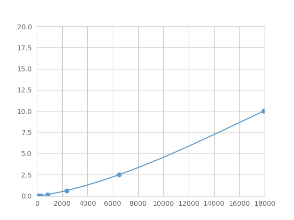 LMC046Hu.jpg