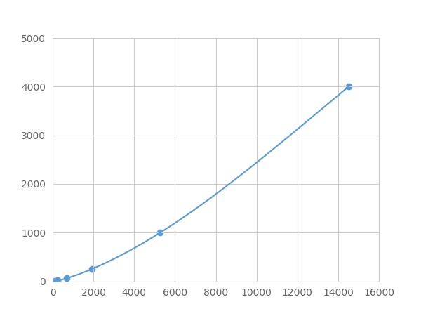 LMC067Hu.jpg