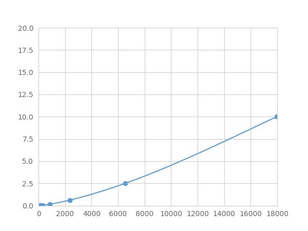 LMC100Hu.jpg