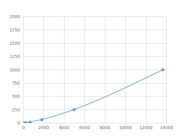 LMC103Hu.jpg