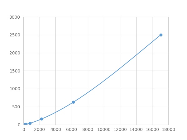 LMC157Hu.jpg