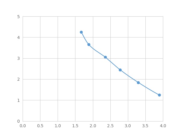 LMC393Hu.jpg