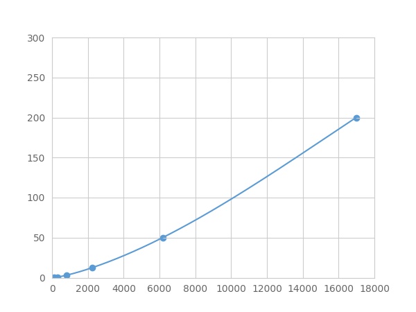 LMC400Hu.jpg