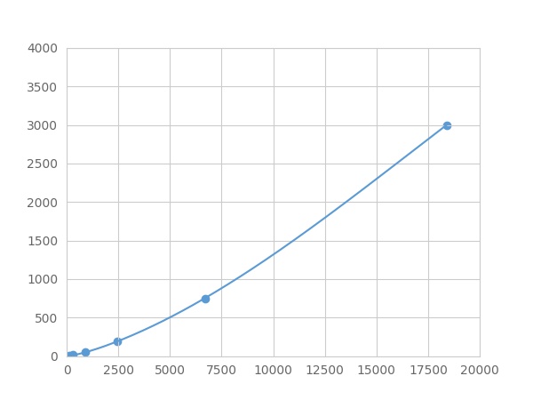 LMC450Mu.jpg