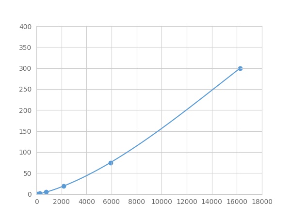 LMC684Hu.jpg