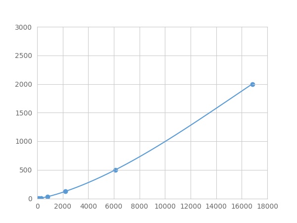 LMC688Hu.jpg