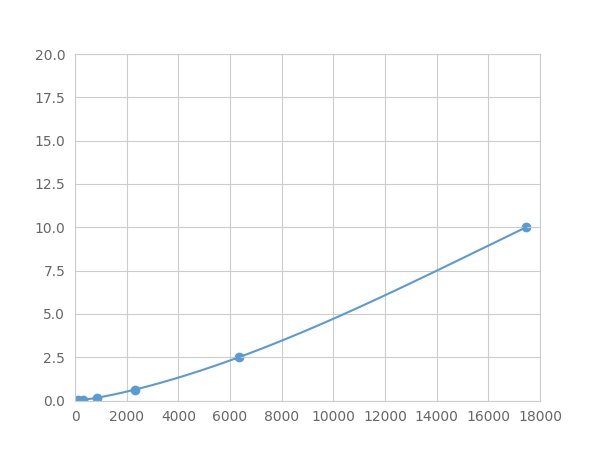 LMC960Bo.jpg