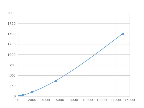 LMC980Hu.jpg