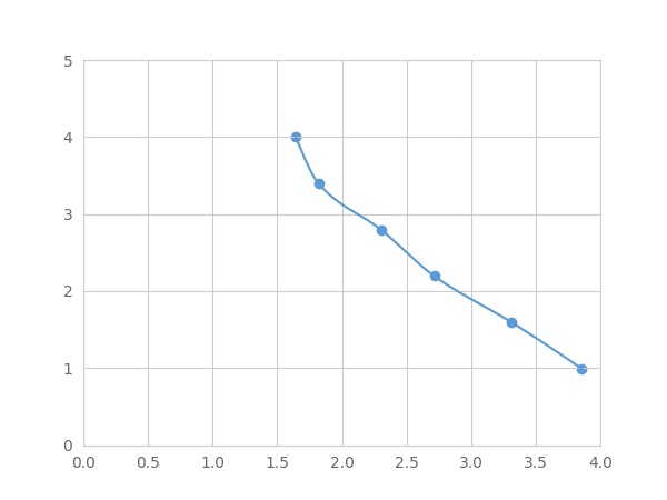 LMD059Hu.jpg