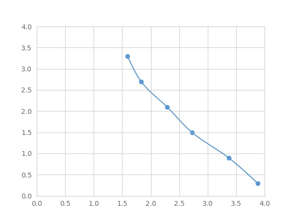 LMD140Hu.jpg