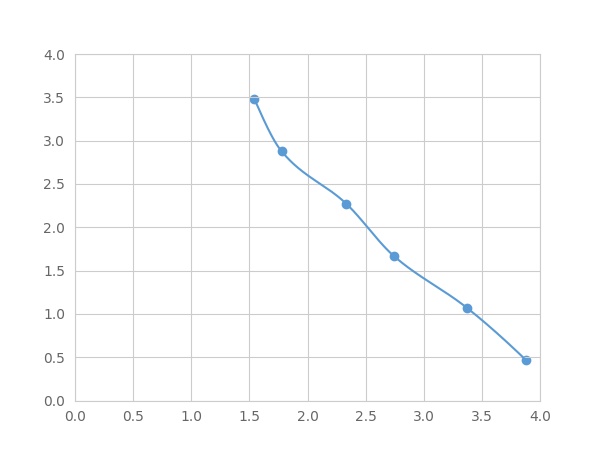 LMD220Mu.jpg