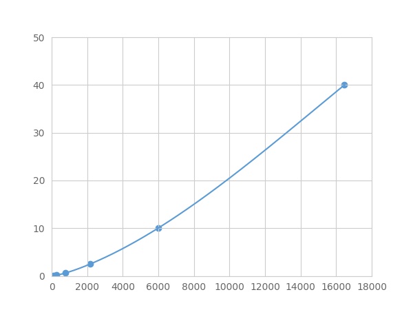 LMD301Hu.jpg