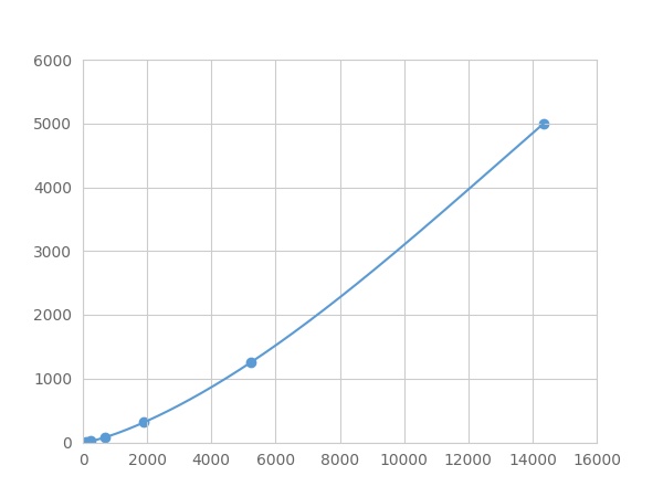 LME029Hu.jpg