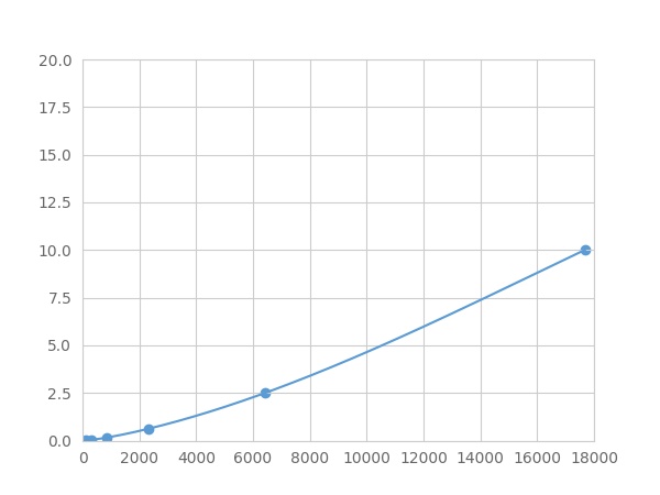 LME039Hu.jpg