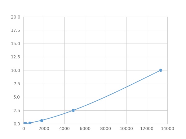 LME072Hu.jpg