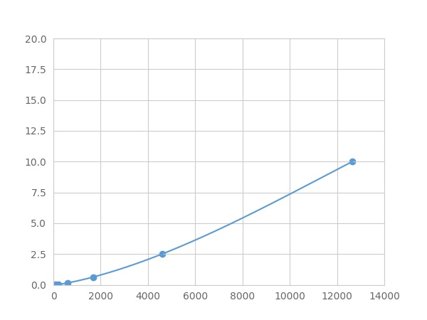 LME095Mu.jpg