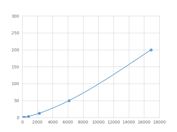 LME131Ra.jpg