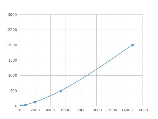 LME132Bo.jpg