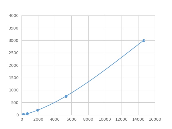 LME134Hu.jpg