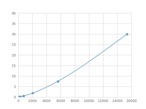 LME135Hu.jpg