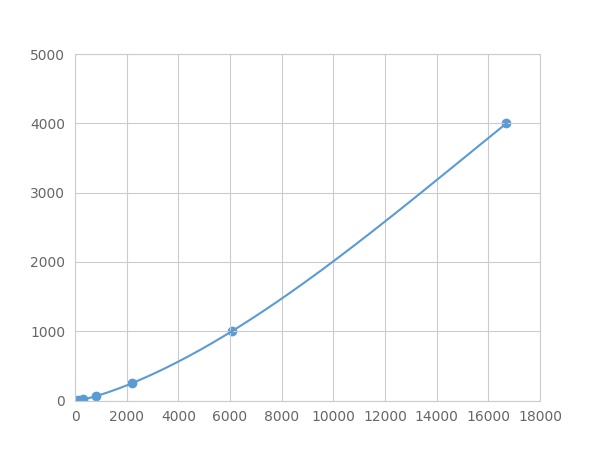 LME162Hu.jpg