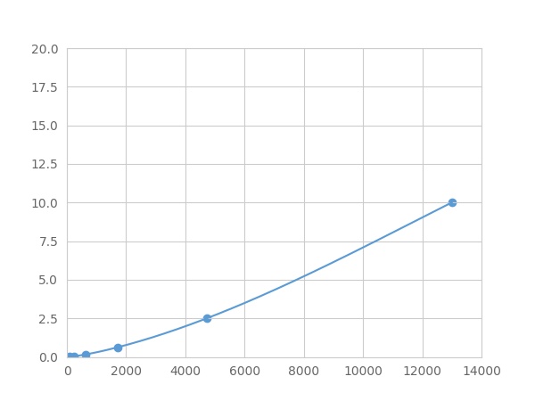 LME179Hu.jpg