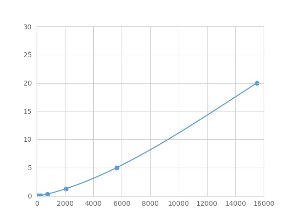 LME182Hu.jpg