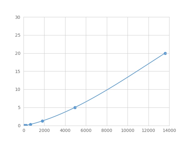 LME190Hu.jpg