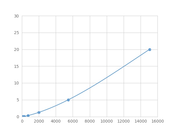 LME196Hu.jpg