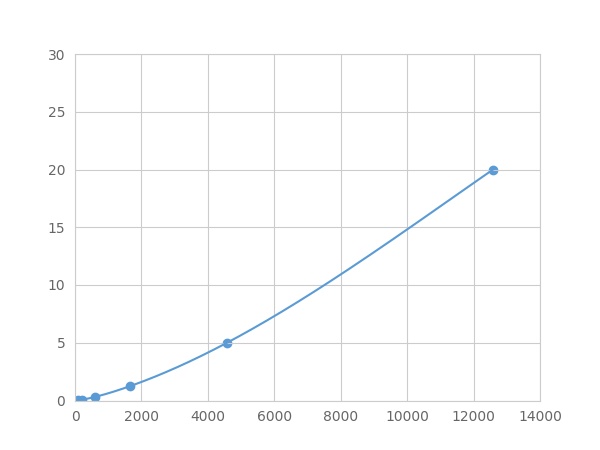 LME210Hu.jpg