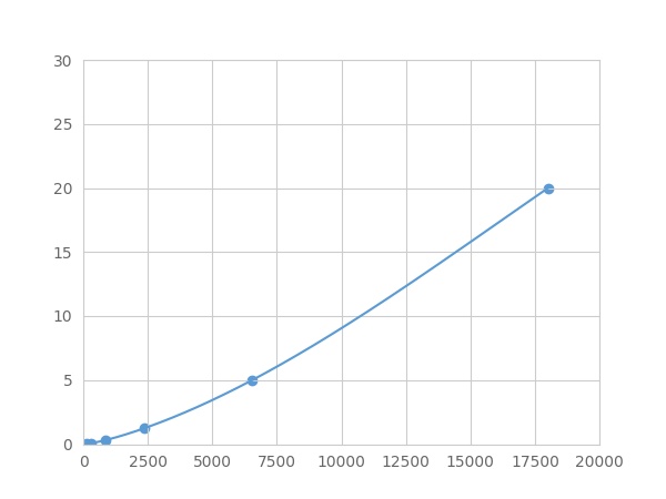 LME234Hu.jpg