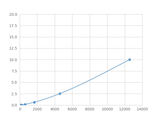 LME250Hu.jpg