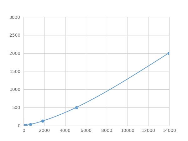 LME252Mu.jpg