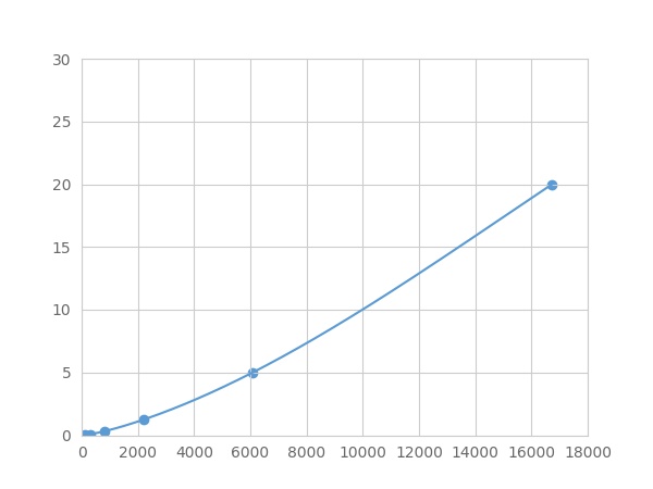 LME275Hu.jpg