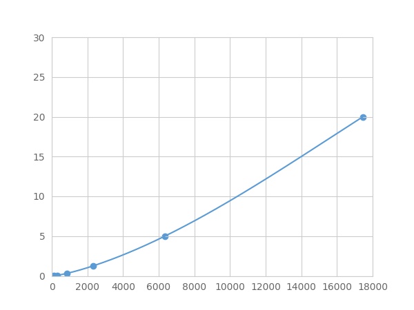 LME390Hu.jpg