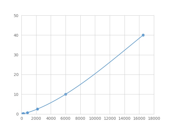 LME394Hu.jpg