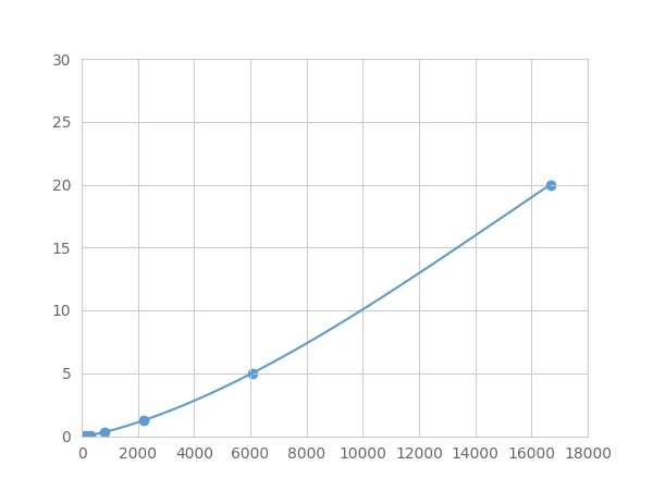 LME429Hu.jpg