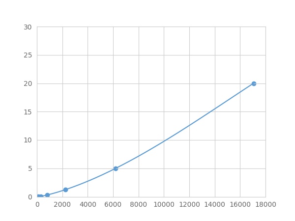 LME430Hu.jpg