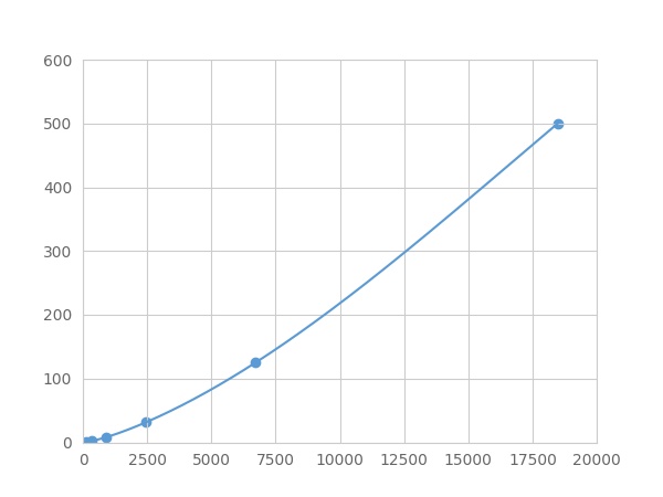 LME582Mu.jpg