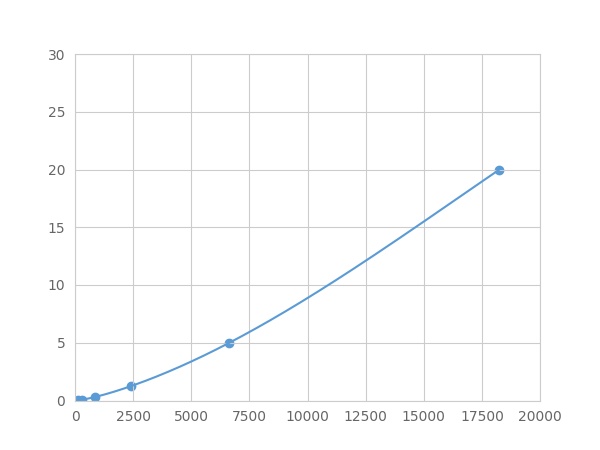 LME592Hu.jpg