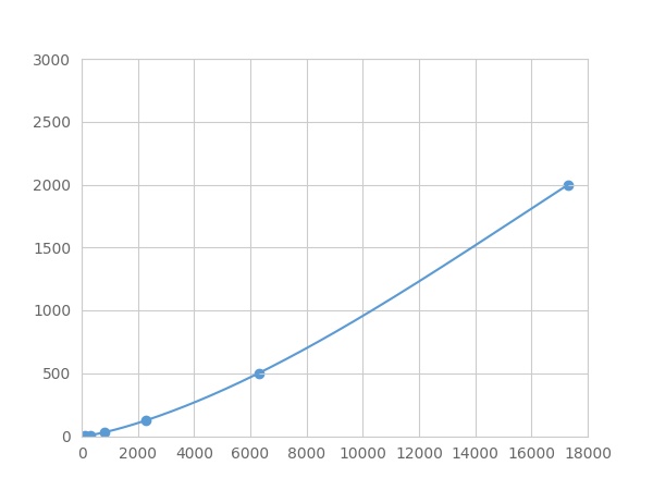 LME620Hu.jpg