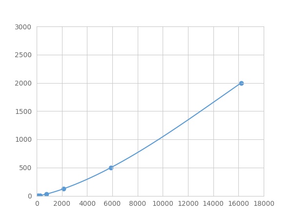 LME644Hu.jpg