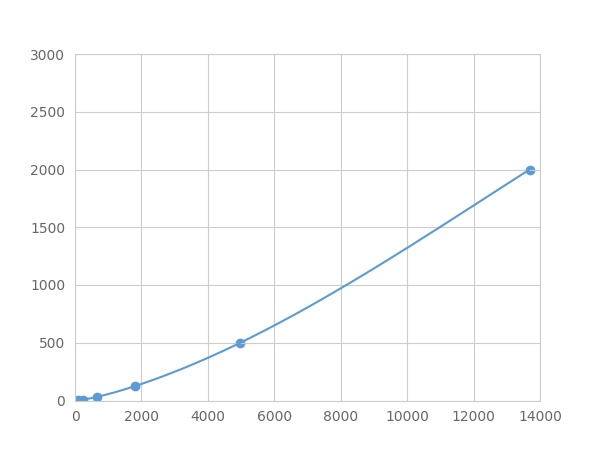 LME675Hu.jpg