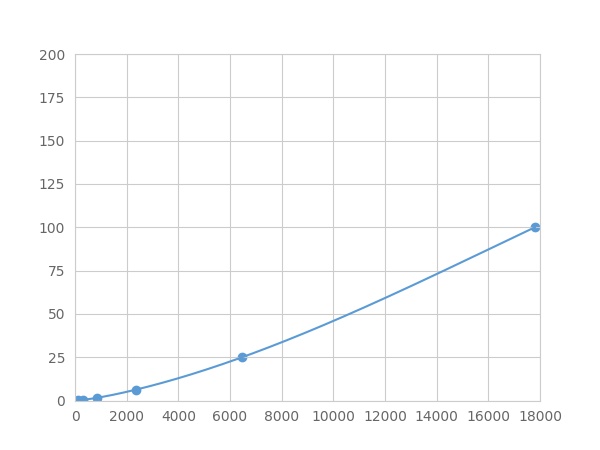 LME693Hu.jpg