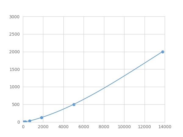 LME771Mu.jpg