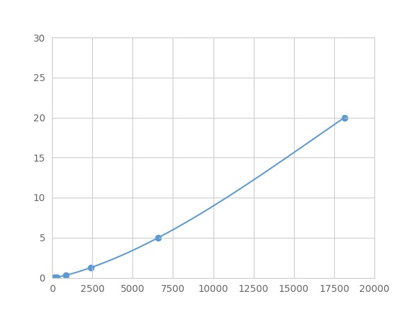 LME805Hu.jpg