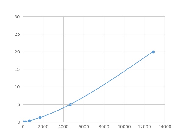 LME808Hu.jpg