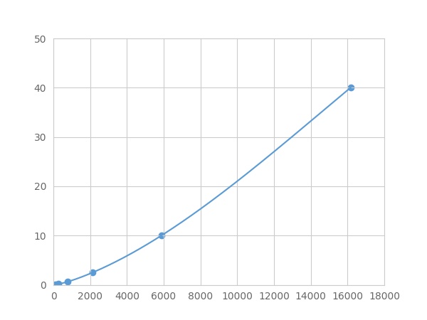 LME825Hu.jpg