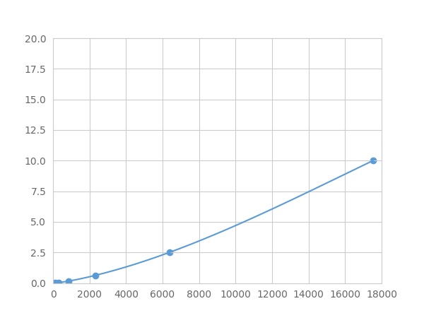 LME877Hu.jpg