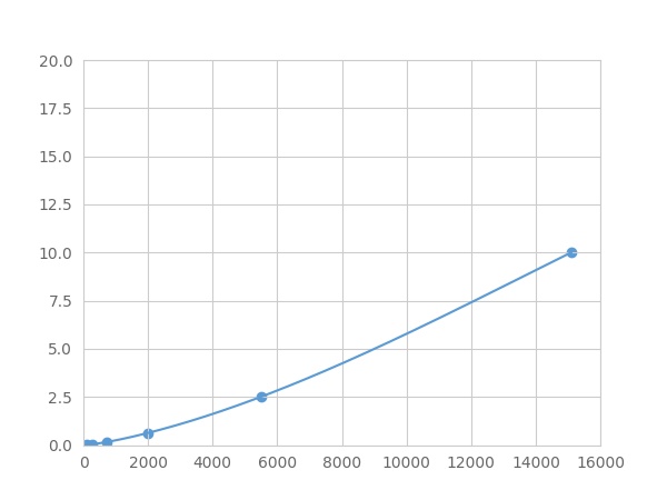 LME879Hu.jpg